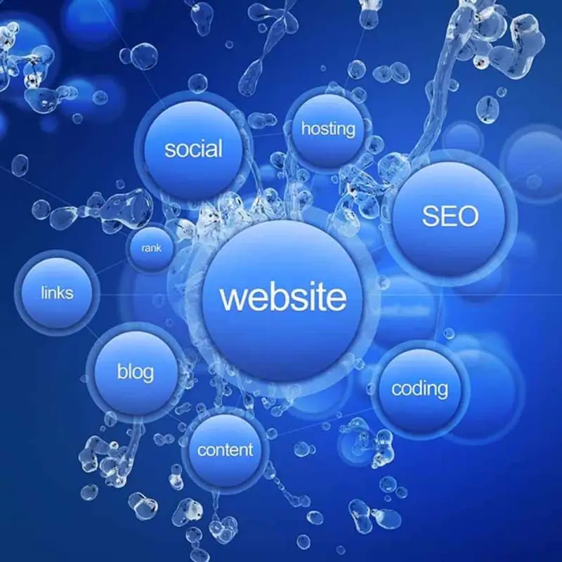 these are the services I provide web design, web development, SEO and technical support. Neil DC | Web Specialist Pro